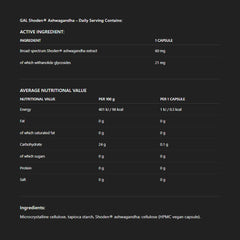 Shoden® Ashwagandha – Vetenskapligt adaptogen framsida