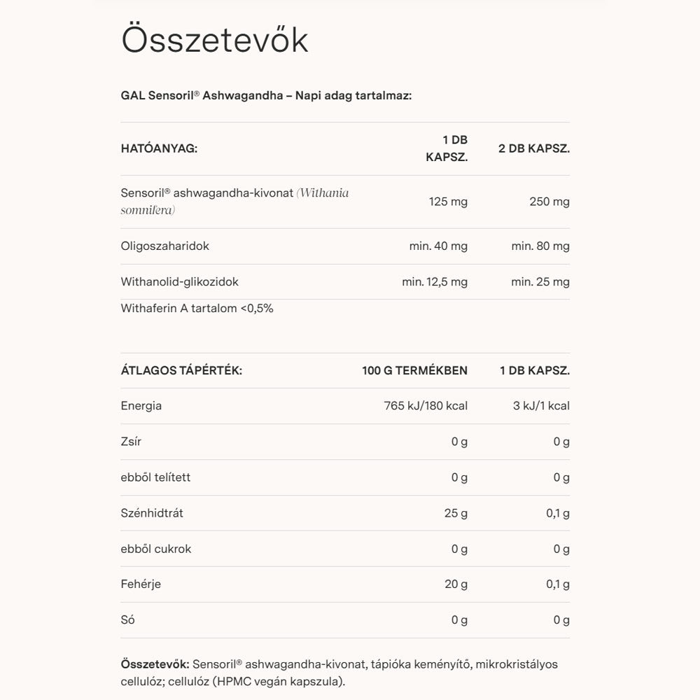 Gal - Sensoril® Ashwagandha - 60 Kapsler
