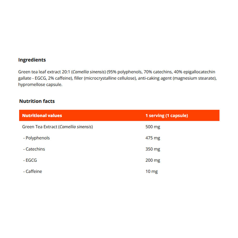 GymBeam - Nicotinamide Riboside