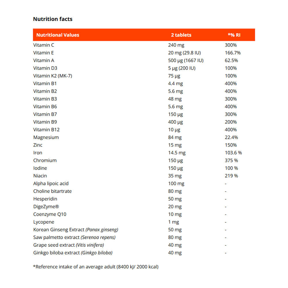 Gymbeam Men's Essentials produktdetalj