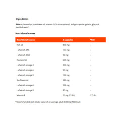 Gymbeam - Omega 3-6-9 - 120 Sgels, 168g