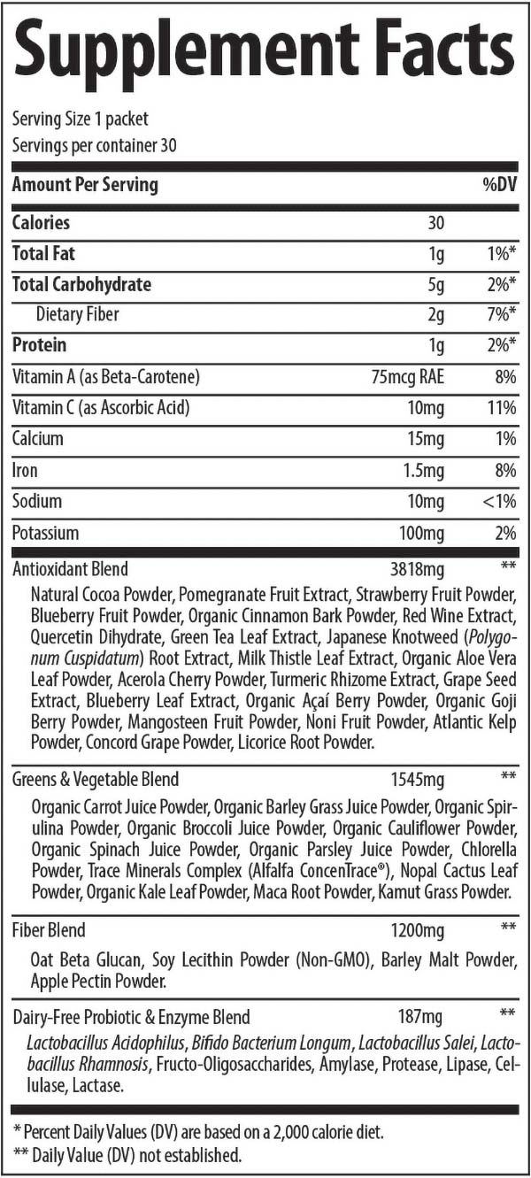 Trace Minerals - GreensPak