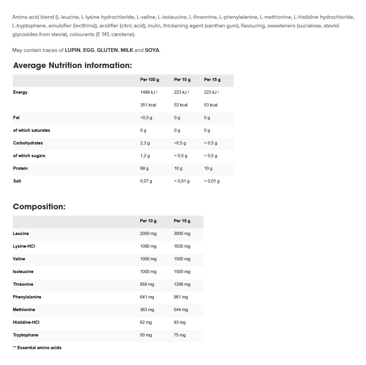 IronMaxx - 100% EAA's ZERO