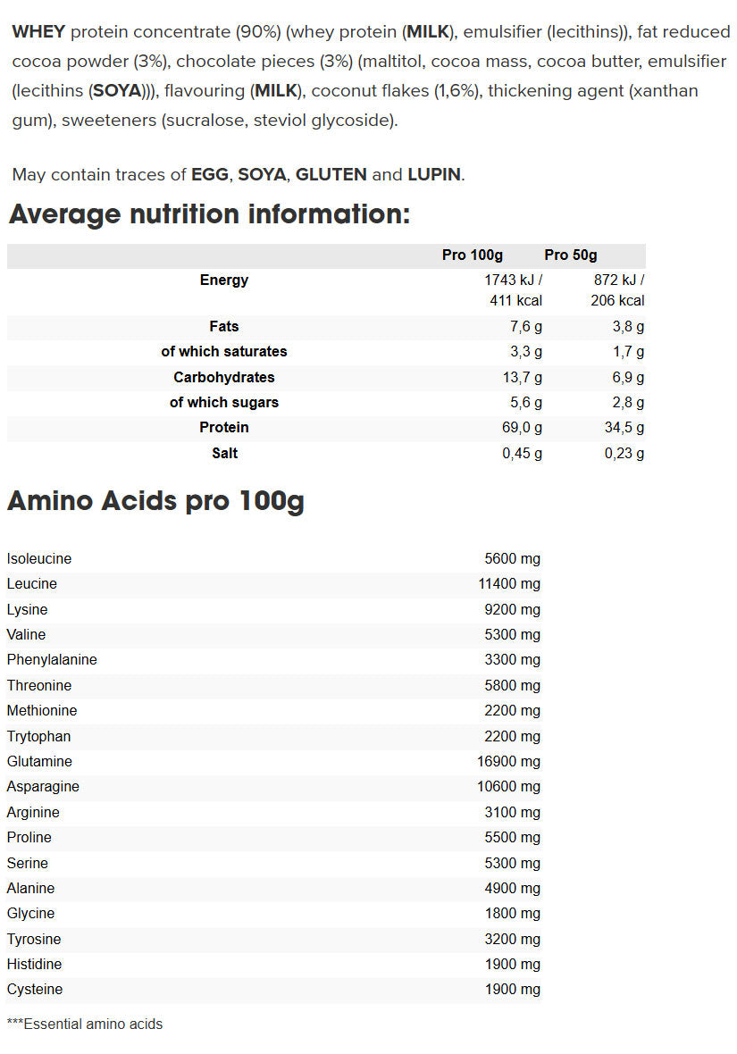 IronMaxx - 100% Whey Protein