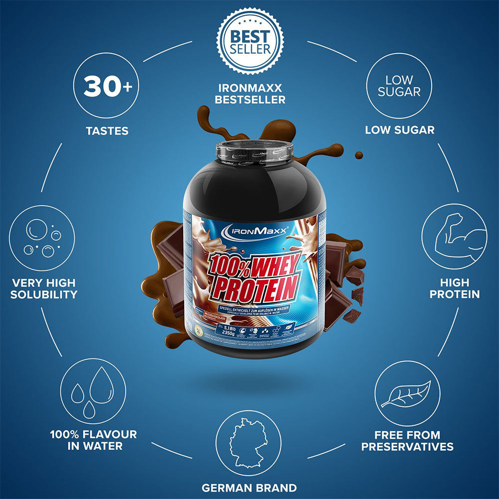 IronMaxx - 100% Whey Protein