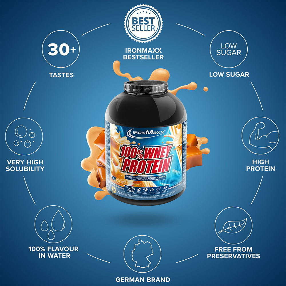 IronMaxx 100% Whey Protein ingredienser lista