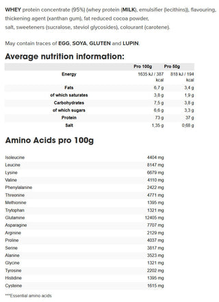 IronMaxx 100% Whey Protein framsida
