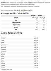 IronMaxx 100% Whey Protein framsida