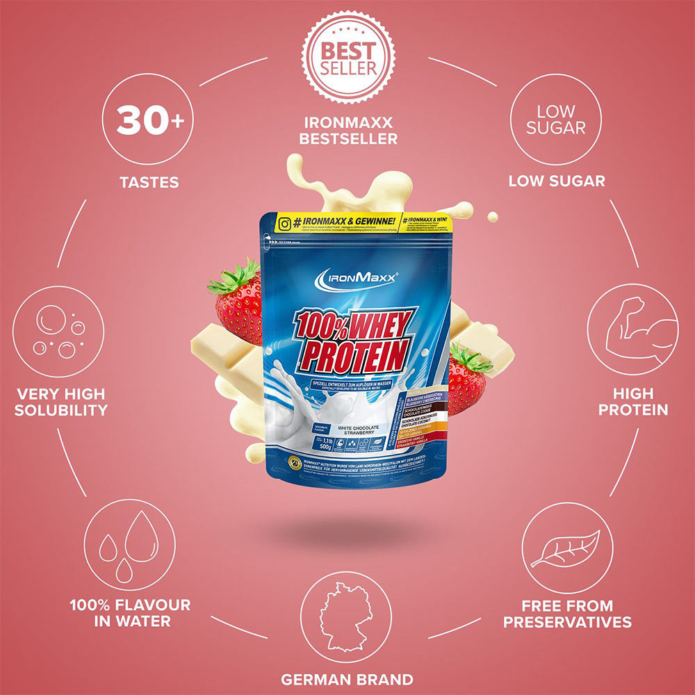 IronMaxx - 100% Whey Protein