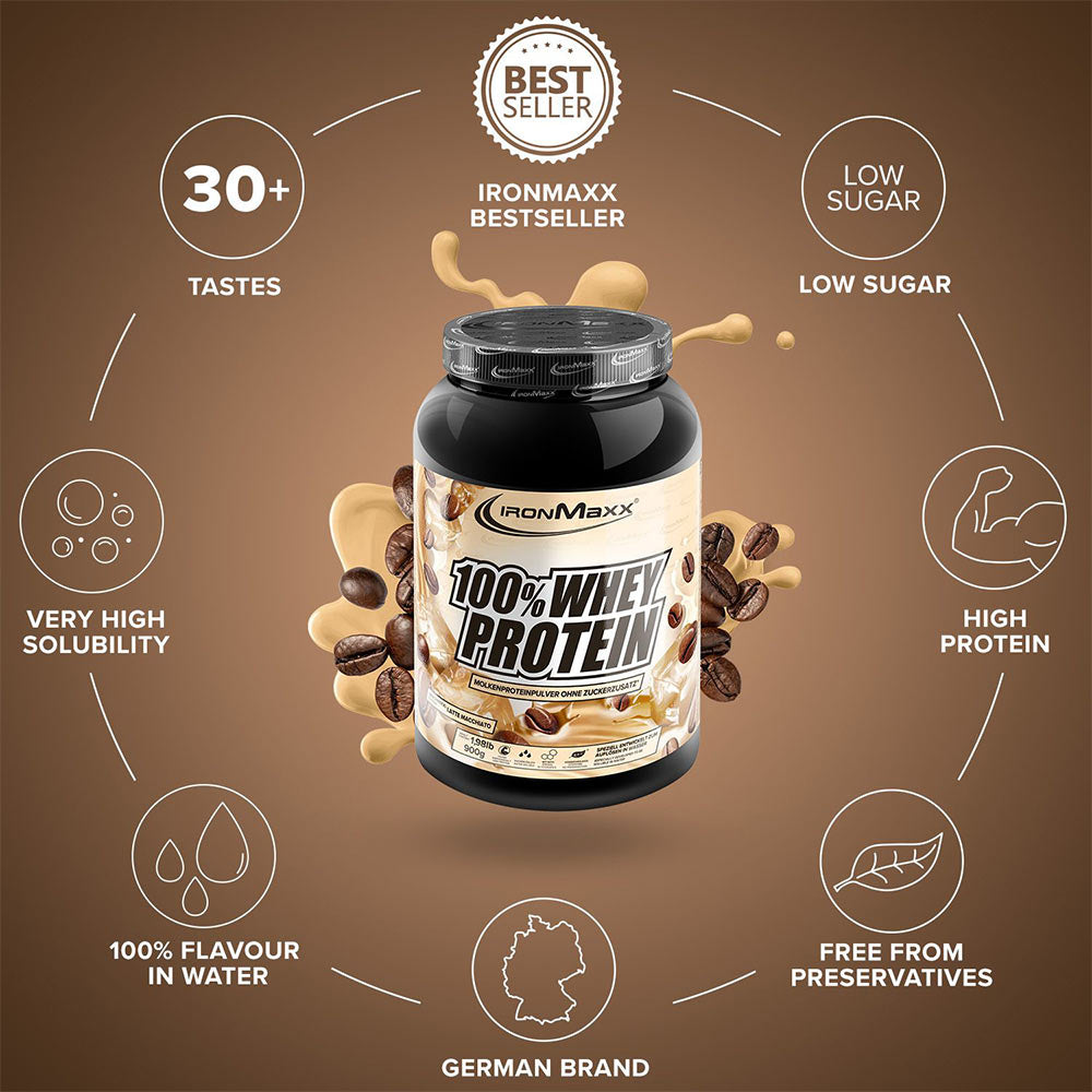 IronMaxx Latte Macchiato pulver konsistens