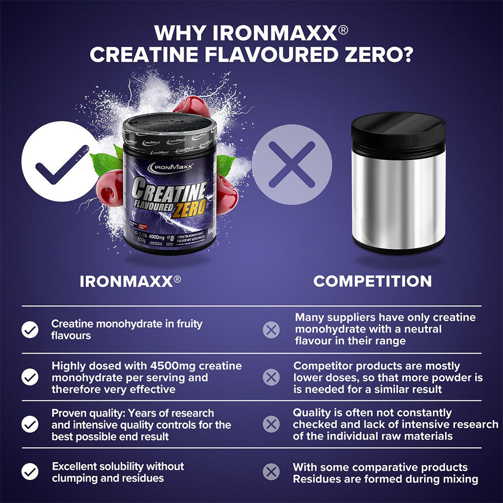 IronMaxx - Cherry - 500g