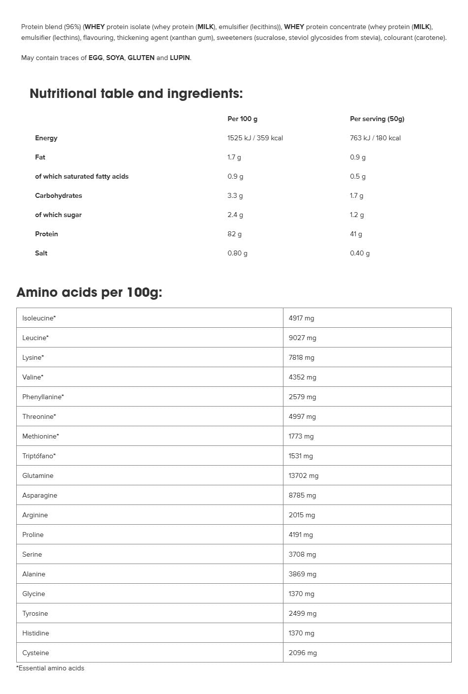 IronMaxx - 100% Whey Protein
