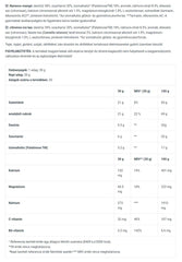 BioTechUSA IsoTonic baksida näringsfakta