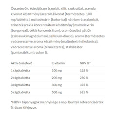 Jutavit - Vitamin C 100mg Kids & Family
