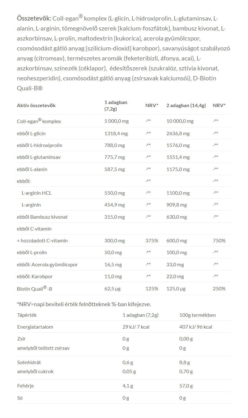 Jutavit - Berry - 216g