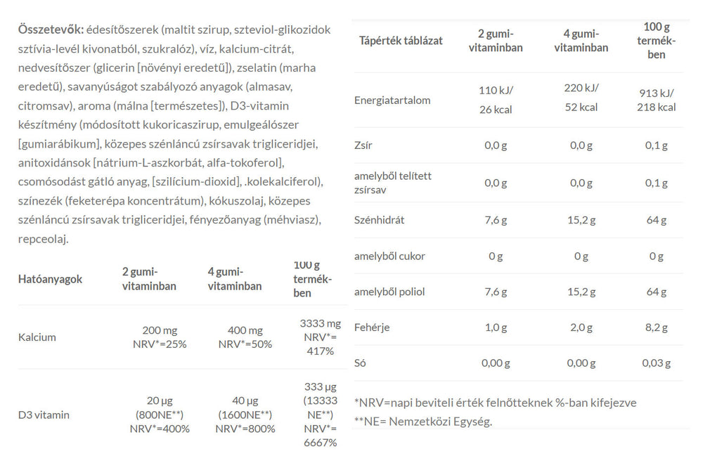 Jutavit Calcium+Vitamin D3 baksida näringsfakta
