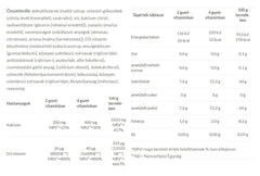 Jutavit Calcium+Vitamin D3 baksida näringsfakta