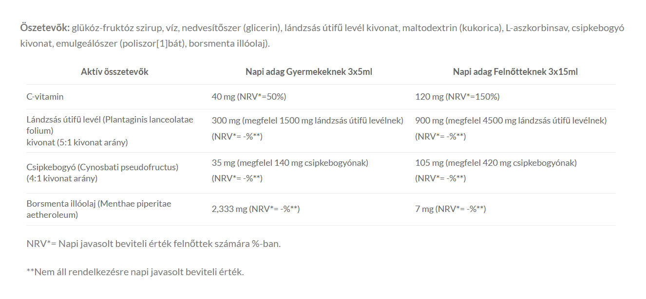 Jutavit - Lanttu-uute C-vitamiinilla - 300ml
