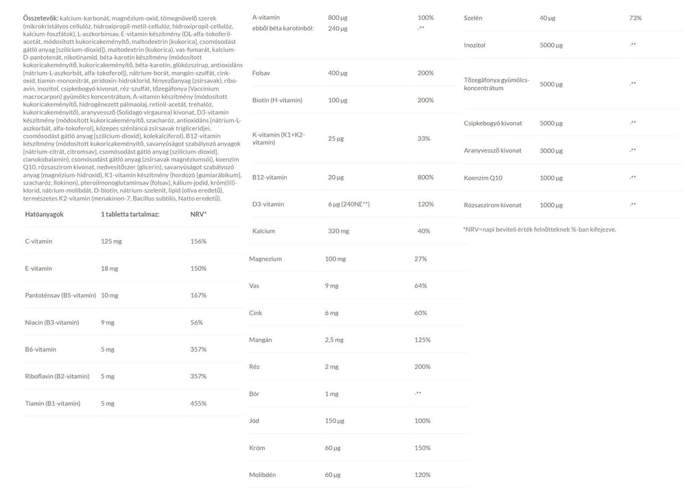 Multivitamin Immuner produktdetalj tabletter