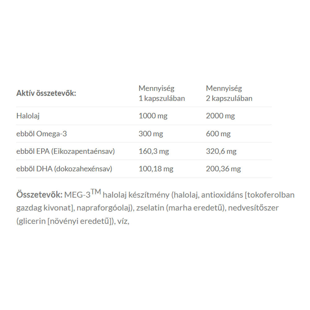 Jutavit - Omega-3 Fish Oil