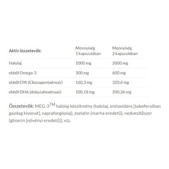 Jutavit - Omega-3 Fish Oil