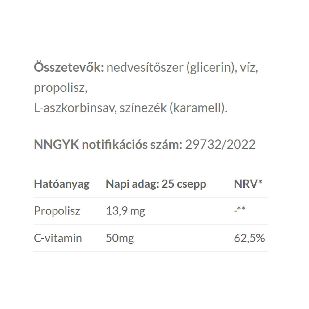 Propolis + Vitamin C Drops etikett detalj