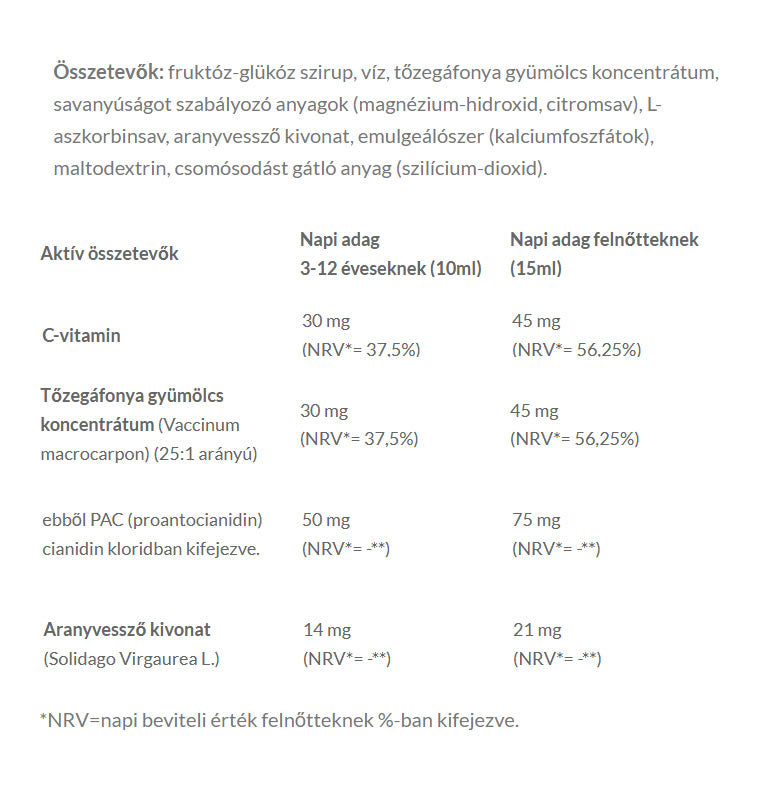 Jutavit - Tranebær + Gyldenris Ekstrakt