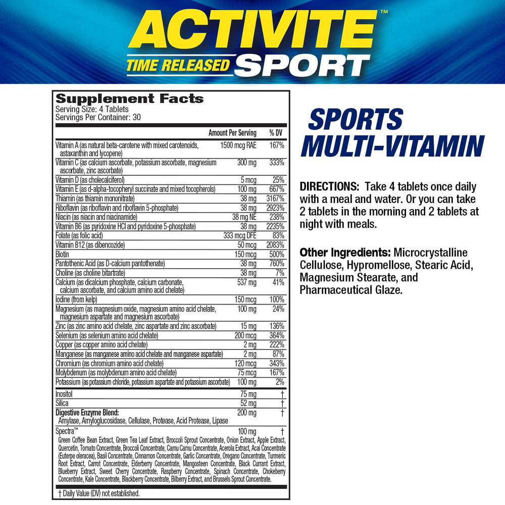 Activite Sport baksida med näringsinformation