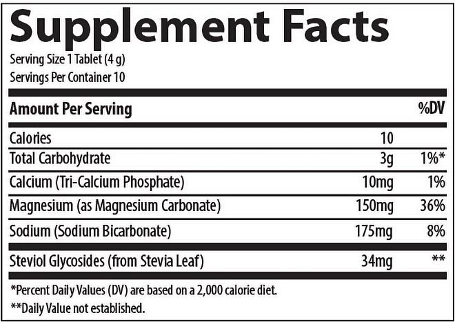 Trace Minerals - Magnesium