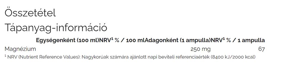 Magnesium Liquid baksida näringsfakta