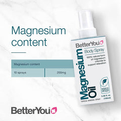 Magnesium Oil Original – Baksida med näringsinformation