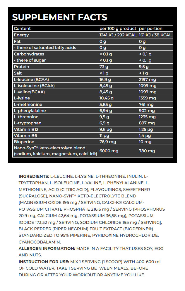 Nanosupps Berry Mix baksida näringsfakta