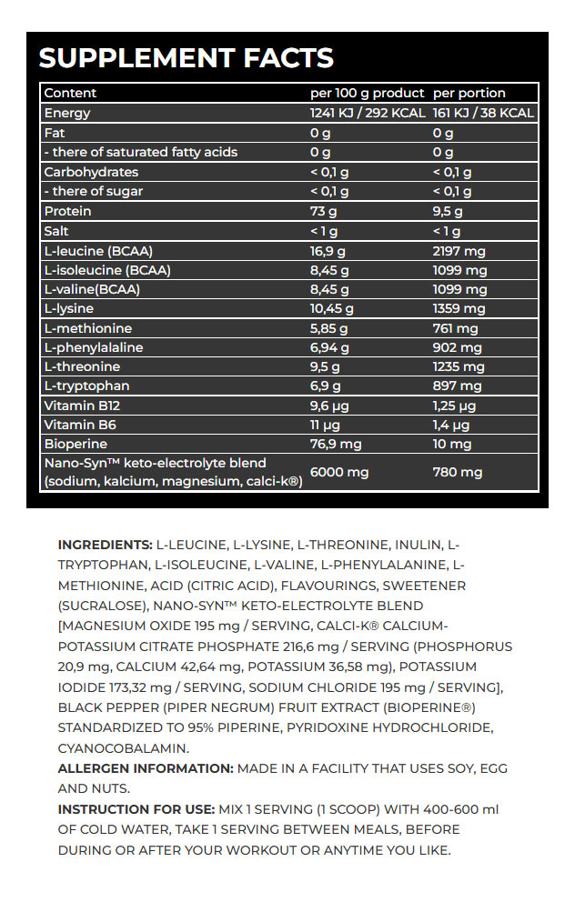 Nanosupps EAA Nano Line Pink Ice Tea baksida