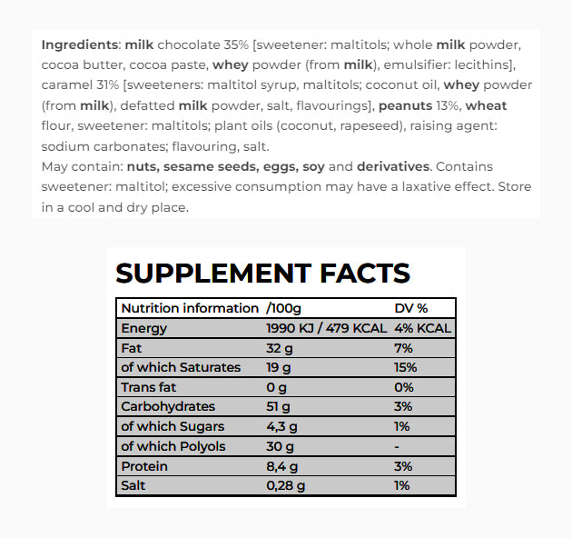Nanosupps - Cookies