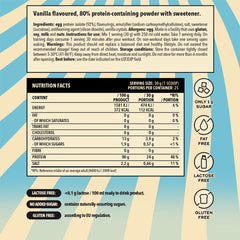 Nanosupps - Egg White Protein