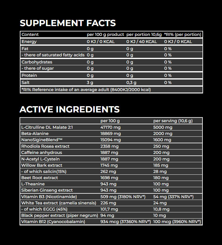 Nanosupps - Hype Beast Pre Workout
