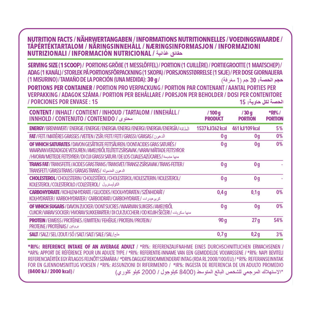 Nanosupps - Protein Water