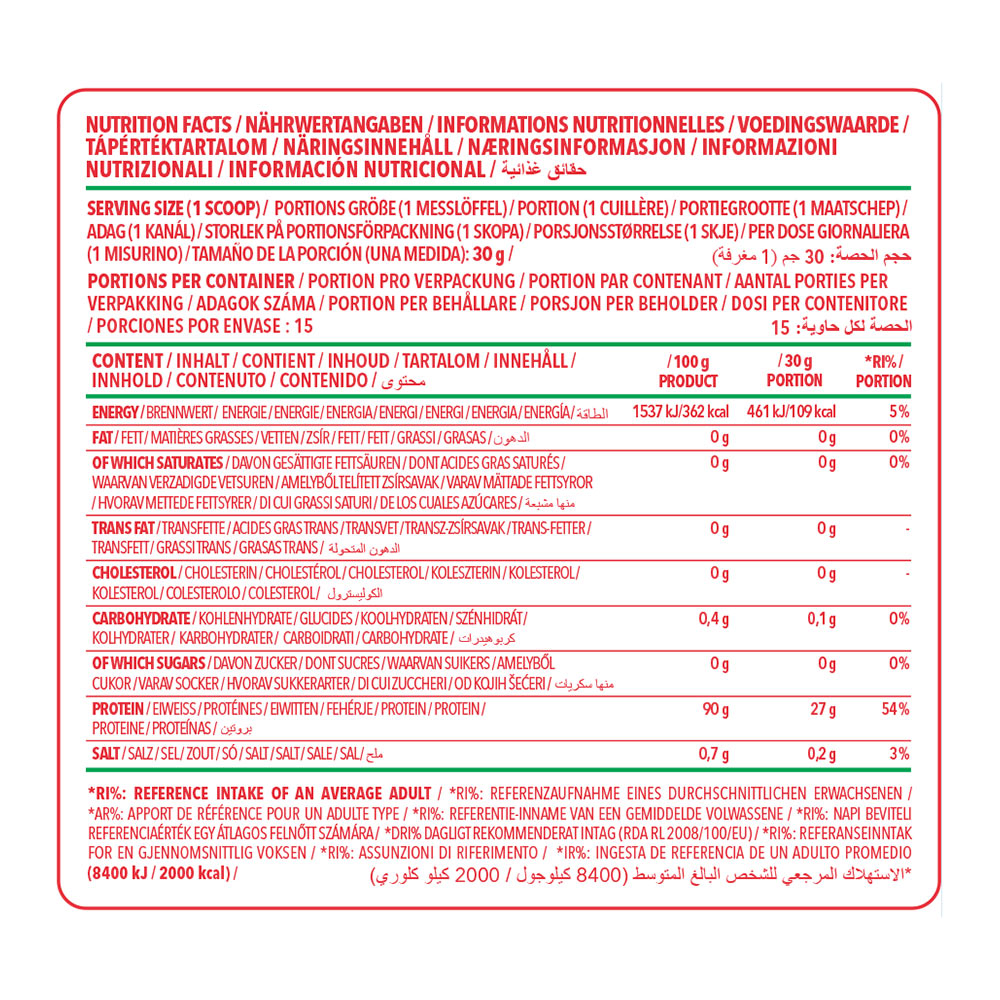 Nanosupps - Protein Water