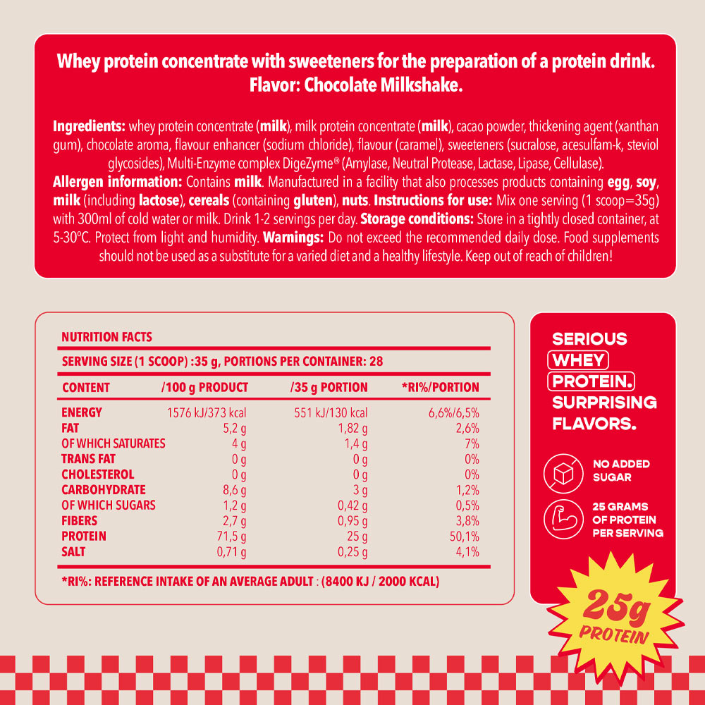 Nano Chocolate Milkshake blandning glas
