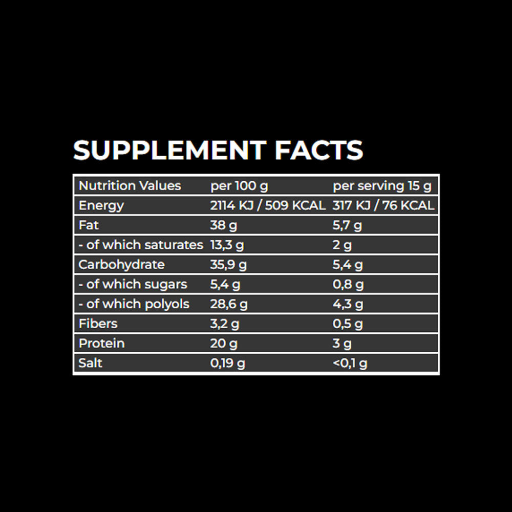 Nanosupps - Protein Cream
