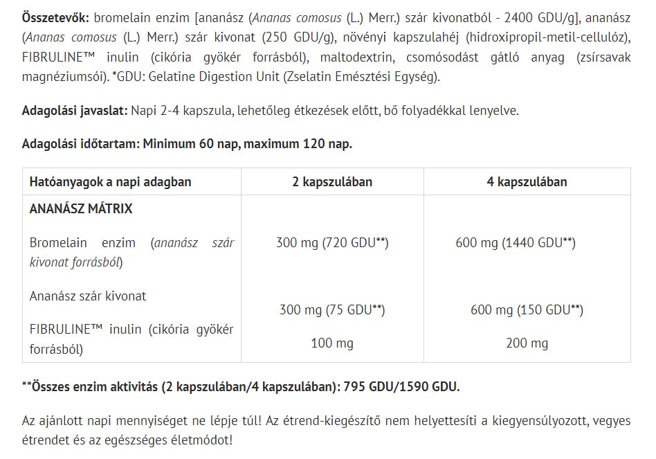 Ananas – Växtextrakt baksida näringsinformation