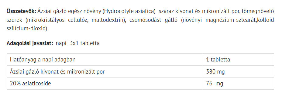Centella (Gotu Kola) – 125 tabletter baksida näringsfakta