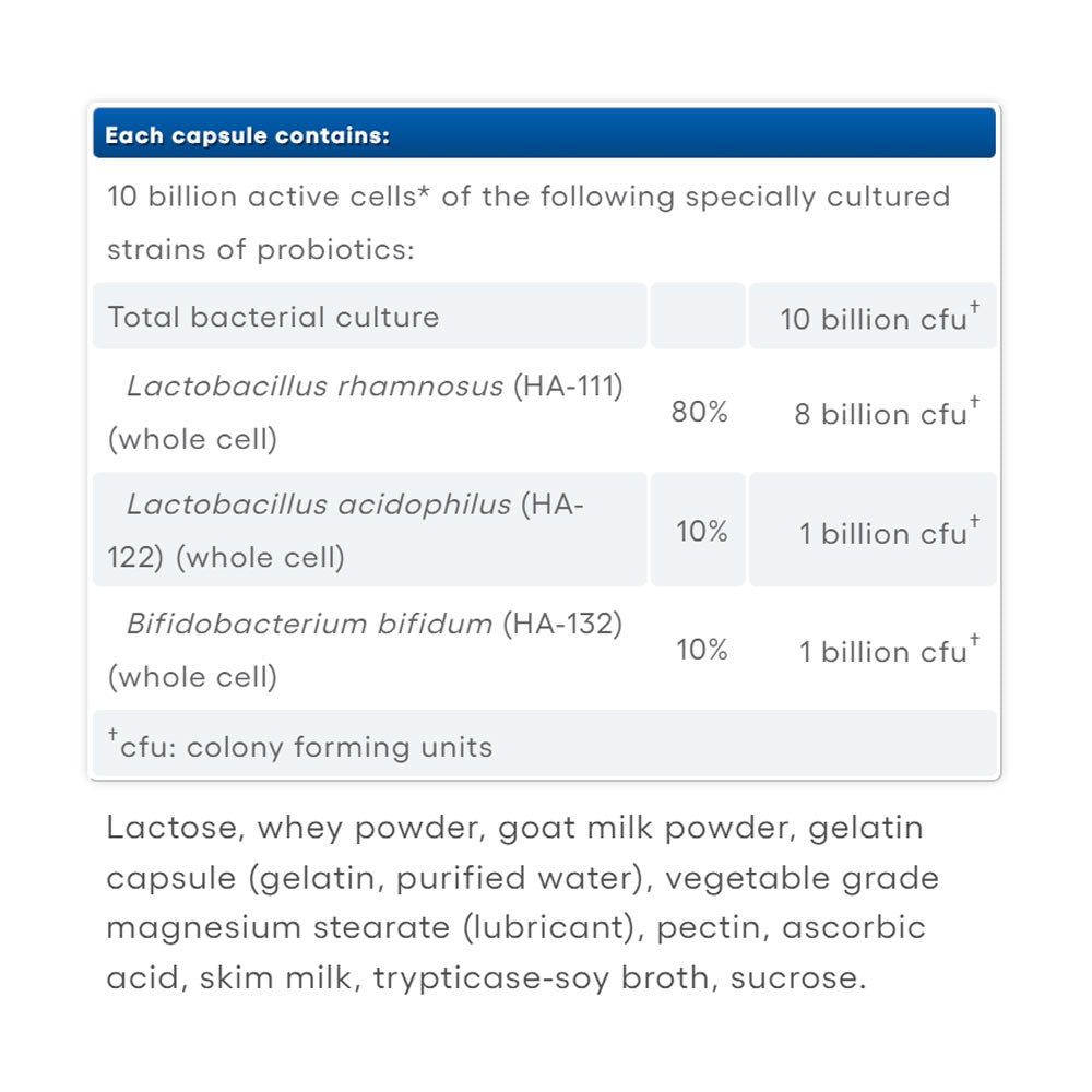 Acidophilus & Bifidus baksida näringsfakta