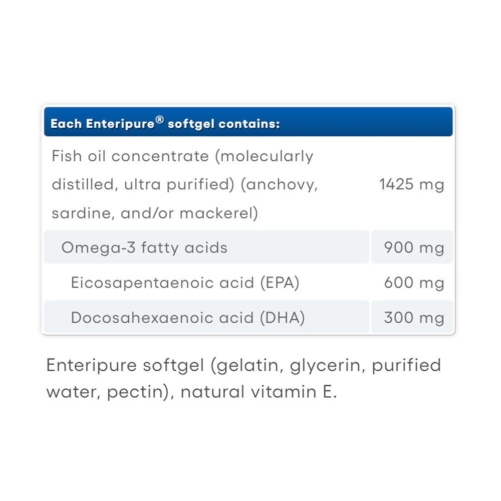 RxOmega-3 baksida med näringsfakta