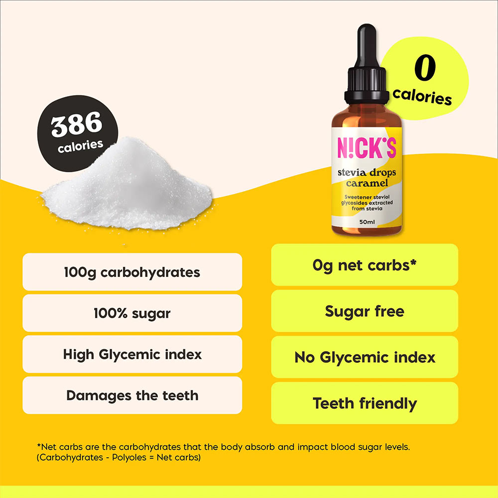 Nick'S - Stevia-tipat - 50ml
