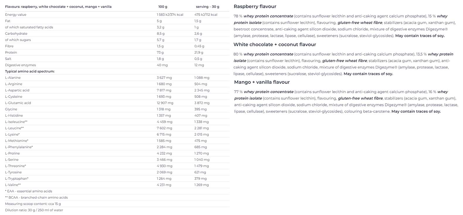 Nutrend - White Chocolate Coconut - 1000g