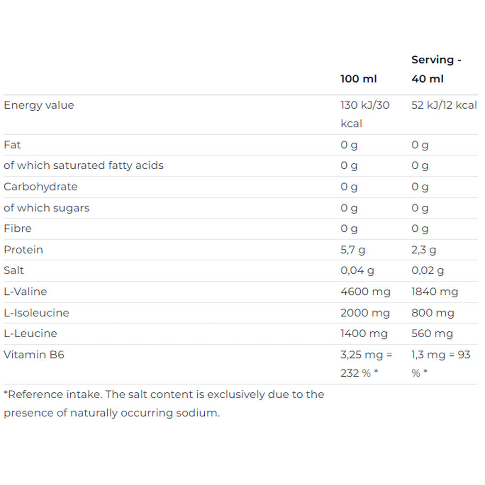 Nutrend BCAA Liquid baksida näringsfakta