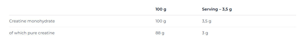 Nutrend - Kreatin Monohydrat