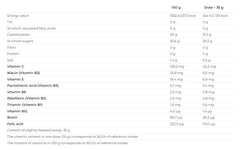 Nutrend - Orange - 1000g