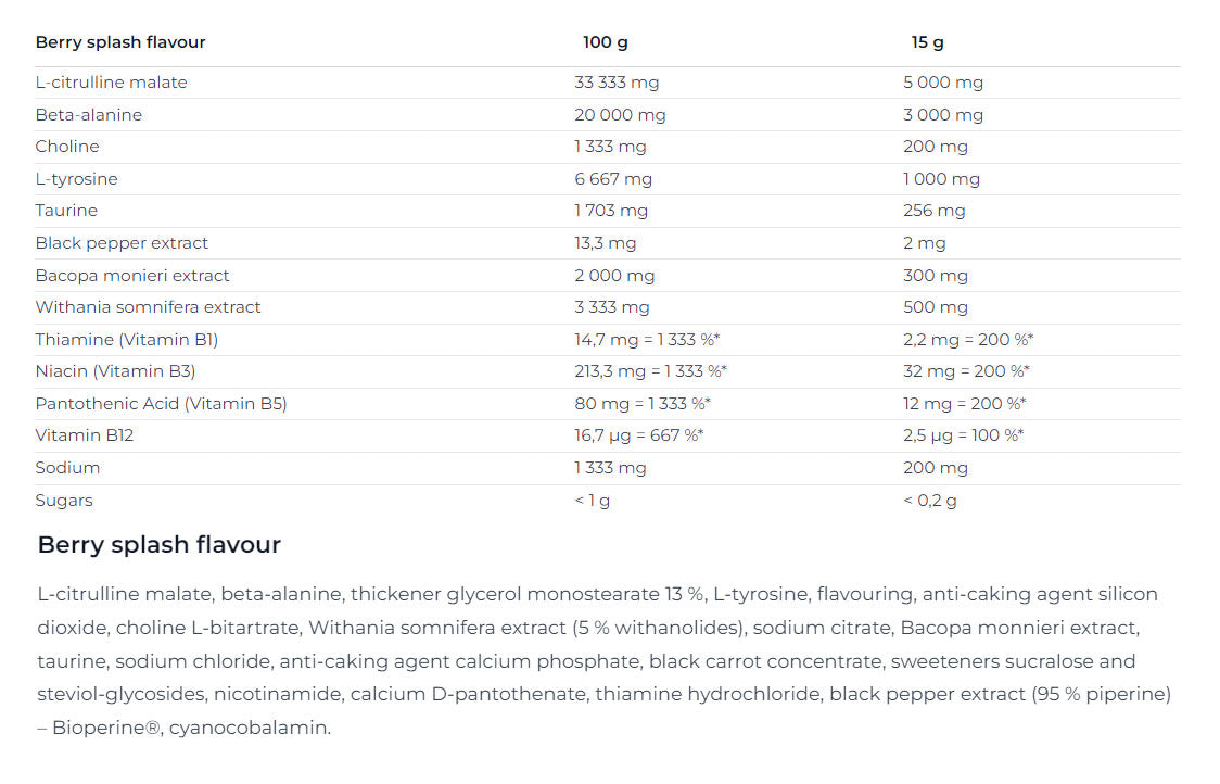 Nutrend - Berry Splash - 225g
